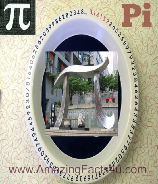 Pi (π) - Amazing Facts 4 u