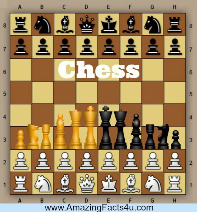 Chess - Amazing Facts 4 u
