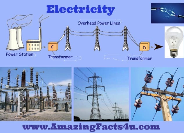 Electricity - Amazing Facts 4 u
