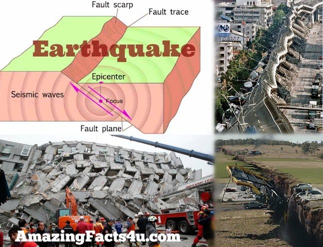 Earthquake Amazing Facts