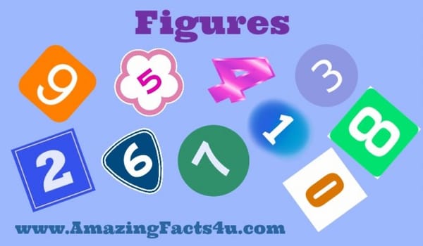 Figures - Amazing Facts 4 u