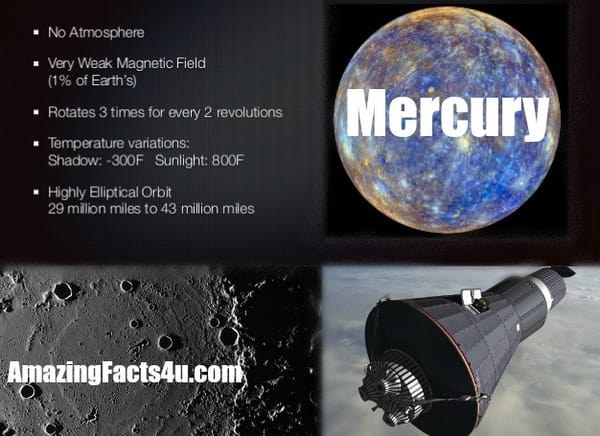 Mercury Amazing Facts
