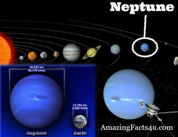Neptune Amazing Facts