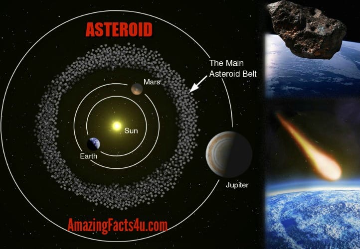 Asteroid Amazing Facts