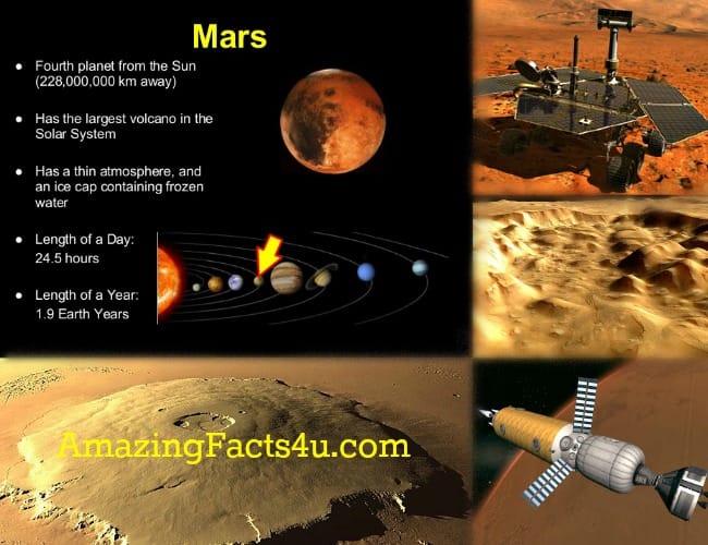 Mars Amazing Facts