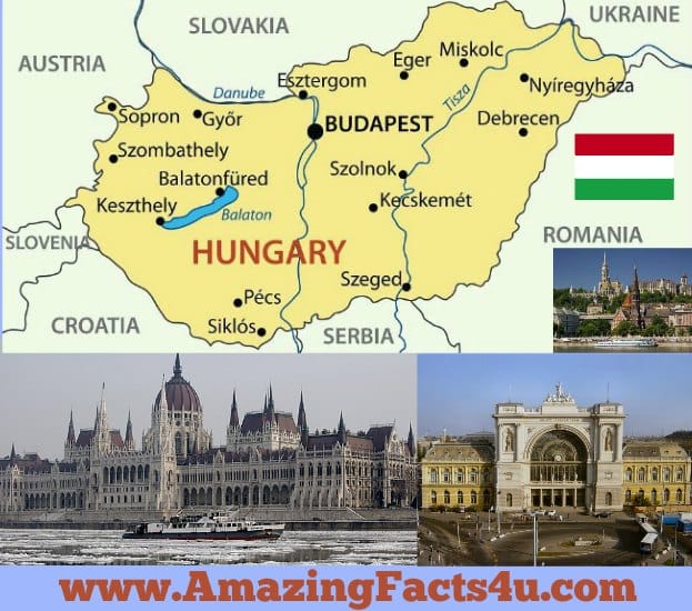 Hungary Amazing Facts