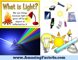 45 Amazing Facts About Light | Amazing Facts 4U .com